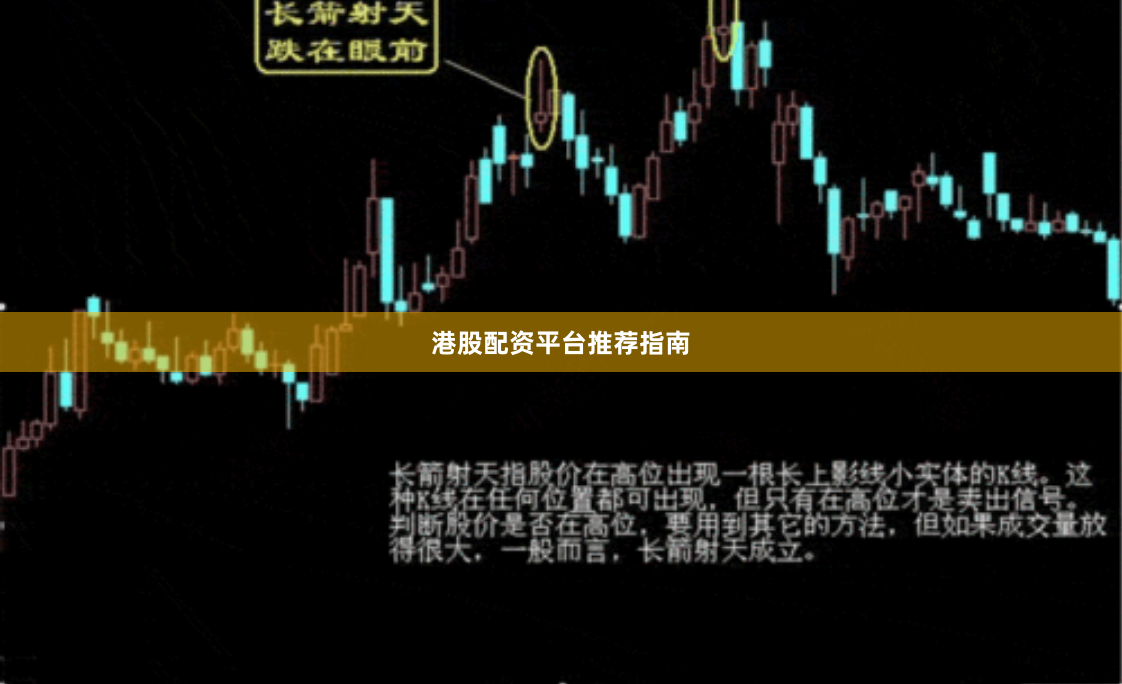 港股配资平台推荐指南